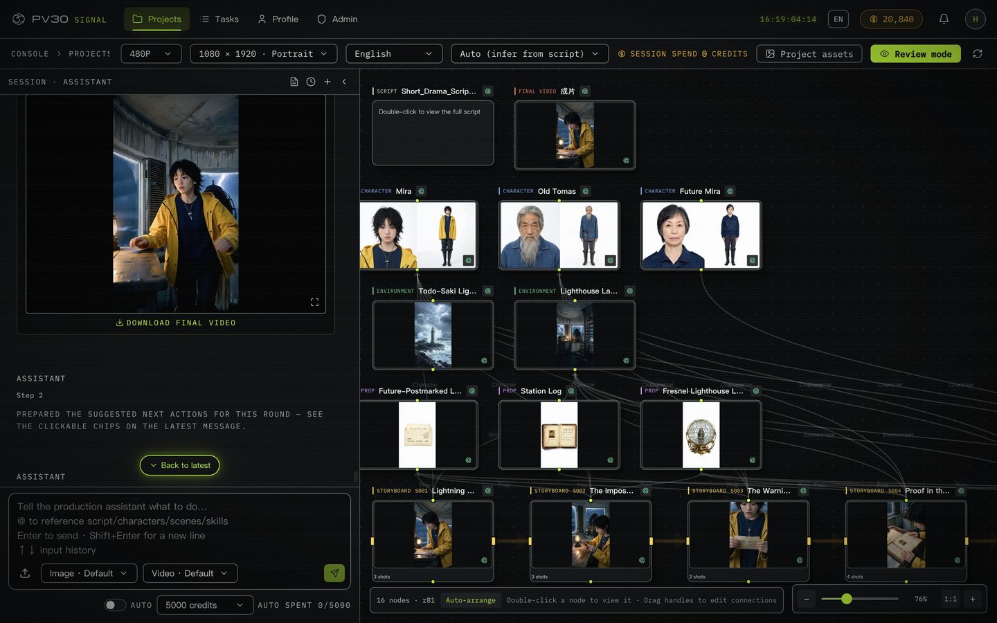 PV30 workspace for the short drama “The Last Lighthouse Letter”: the producer assistant conversation with the final video, and a node canvas of characters, environments, props and storyboard shots